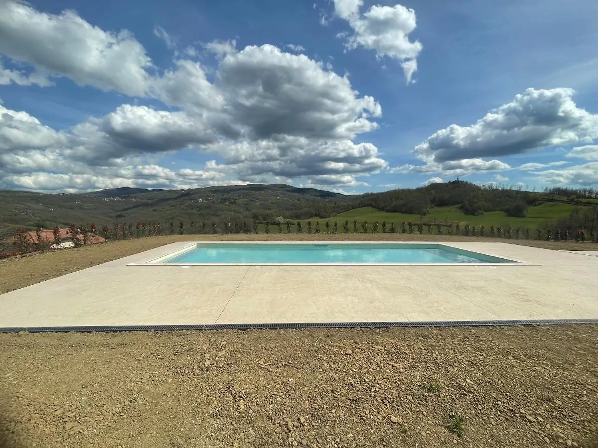 Appartamento Agriturismo Il Casone San Benedetto Val di Sambro